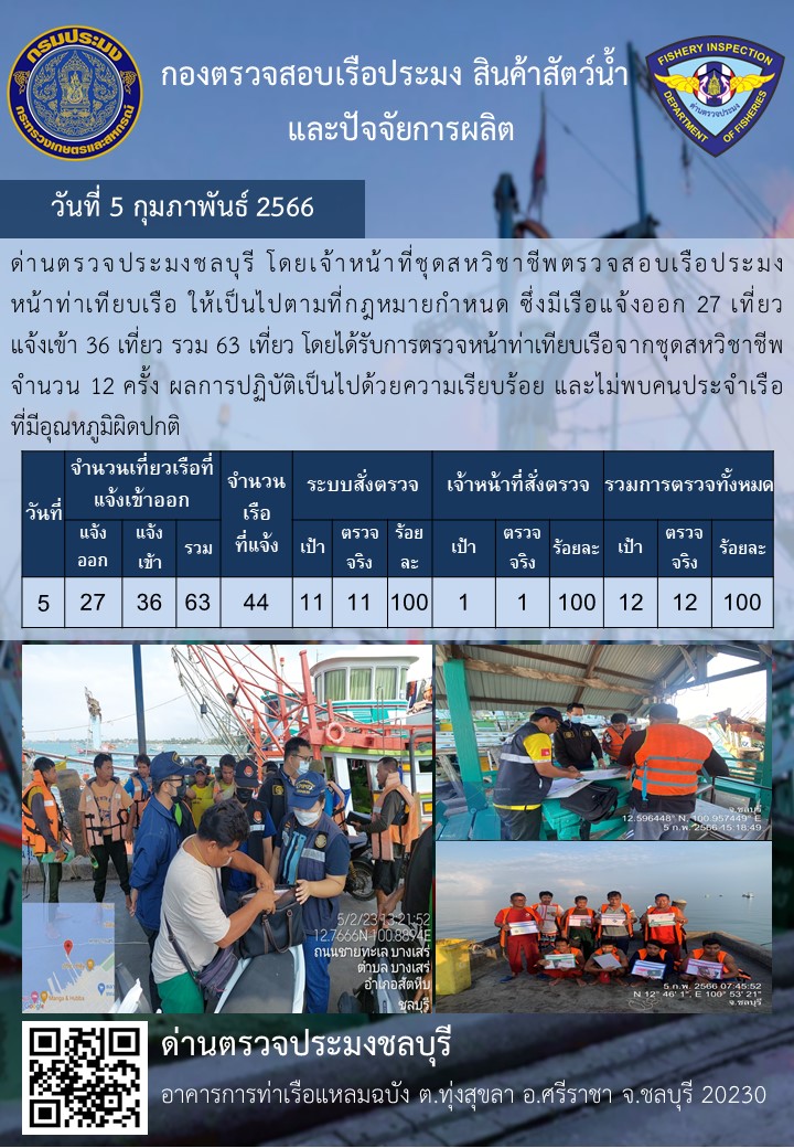 การปฏิบัติงานของเจ้าหน้าที่ด่านตรวจประมงชลบุรีประจำวันที่ ๕ กุมภาพันธุ์ ๒๕๖๖..คลิก