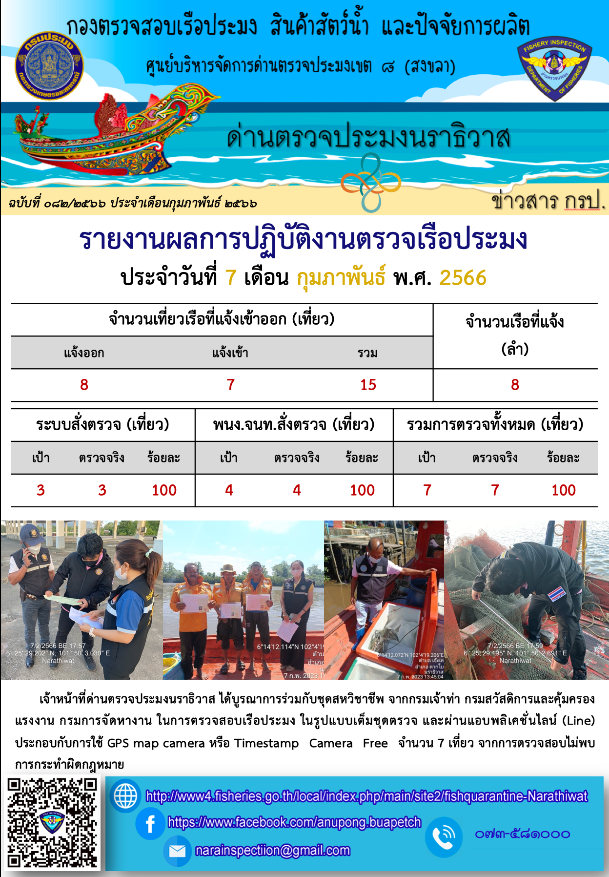 ประชาสัมพันธ์ด่านตรวจประมงนราธิวาส ประจำวันที่ 7 กุมภาพันธ์ 2566..คลิก