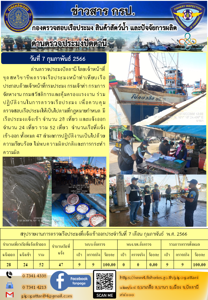 ข่าวสารการปฏิบัติงานด่านตรวจประมงปัตตานี วันที่ 7 กุมภาพันธ์ 2566