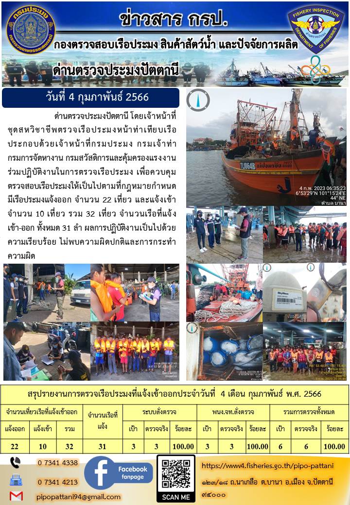 ข่าวสารการปฏิบัติงานด่านตรวจประมงปัตตานีวันที่ 4 กุมภาพันธ์ 2566