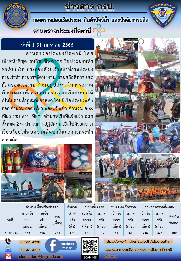 สถิติการแจ้งเรือเข้าออกเรือประมง ประจำเดือนมกราคม 2566