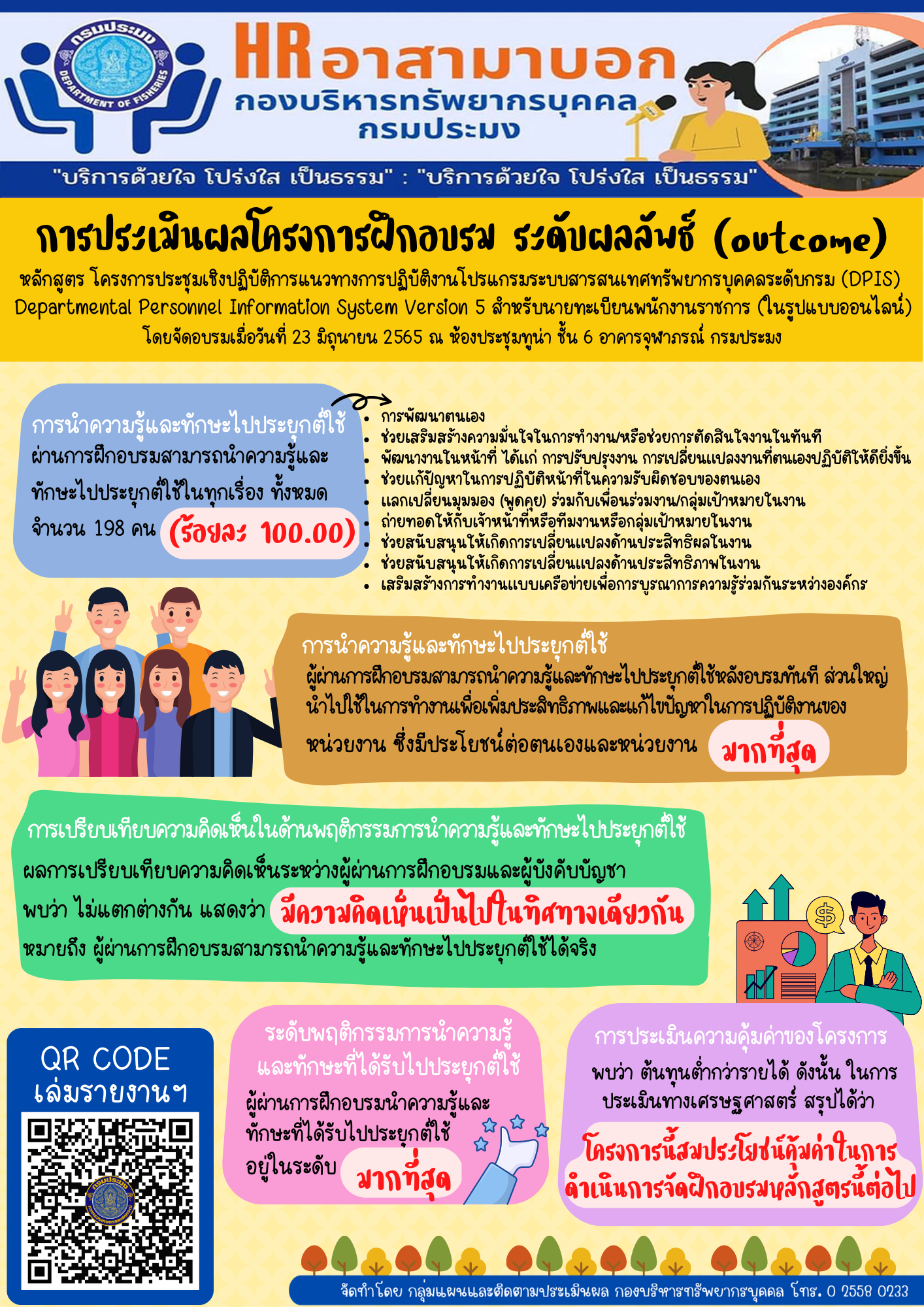 ผลการประเมินโครงการฝึกอบรม ระดับผลลัพธ์ (Outcome) หลักสูตร แนวทางการปฏิบัติงานระบบฯ DPIS Version 5 สำหรับนายทะเบียนพนักงานราชการ (ในรูปแบบออนไลน์) ปีงบประมาณ 2565