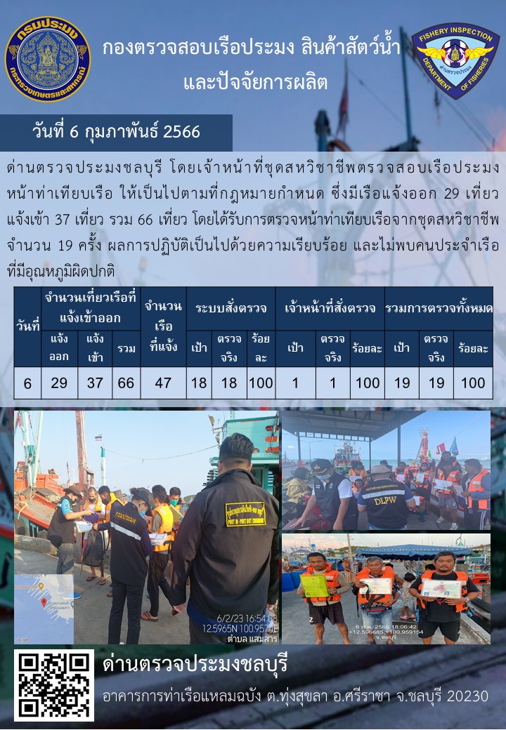 การปฏิบัติงานของเจ้าหน้าที่ด่านตรวจประมงชลบุรีประจำวันที่ ๖ กุมภาพันธุ์ ๒๕๖๖..คลิก