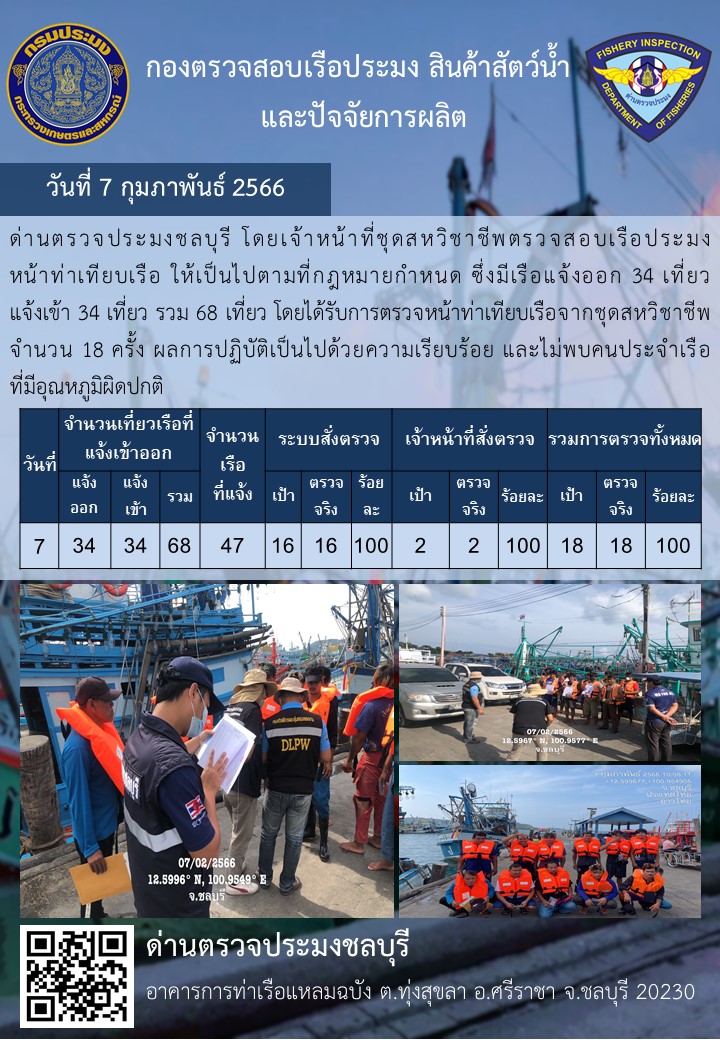 การปฏิบัติงานของเจ้าหน้าที่ด่านตรวจประมงชลบุรีประจำวันที่ ๗ กุมภาพันธุ์ ๒๕๖๖..คลิก