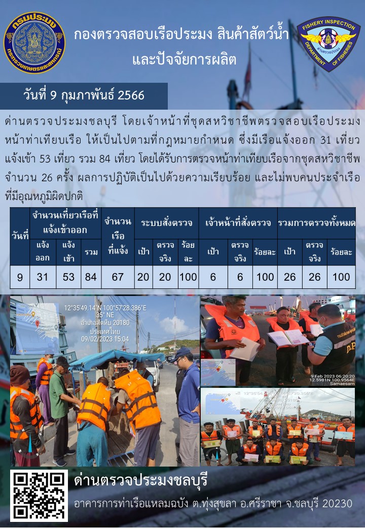การปฏิบัติงานของเจ้าหน้าที่ด่านตรวจประมงชลบุรีประจำวันที่ ๙ กุมภาพันธุ์ ๒๕๖๖..คลิก