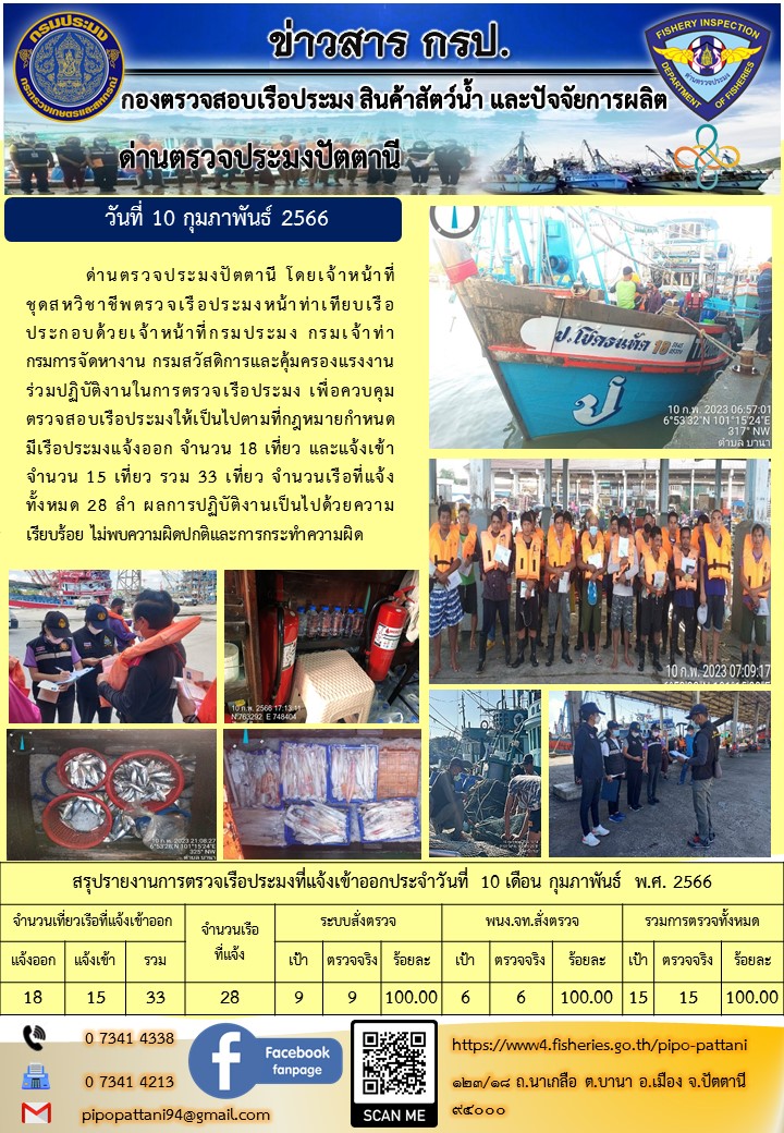 ข่าวสารการปฏิบัติงานด่านตรวจประมงปัตตานี วันที่ 10 กุมภาพันธ์ 2566