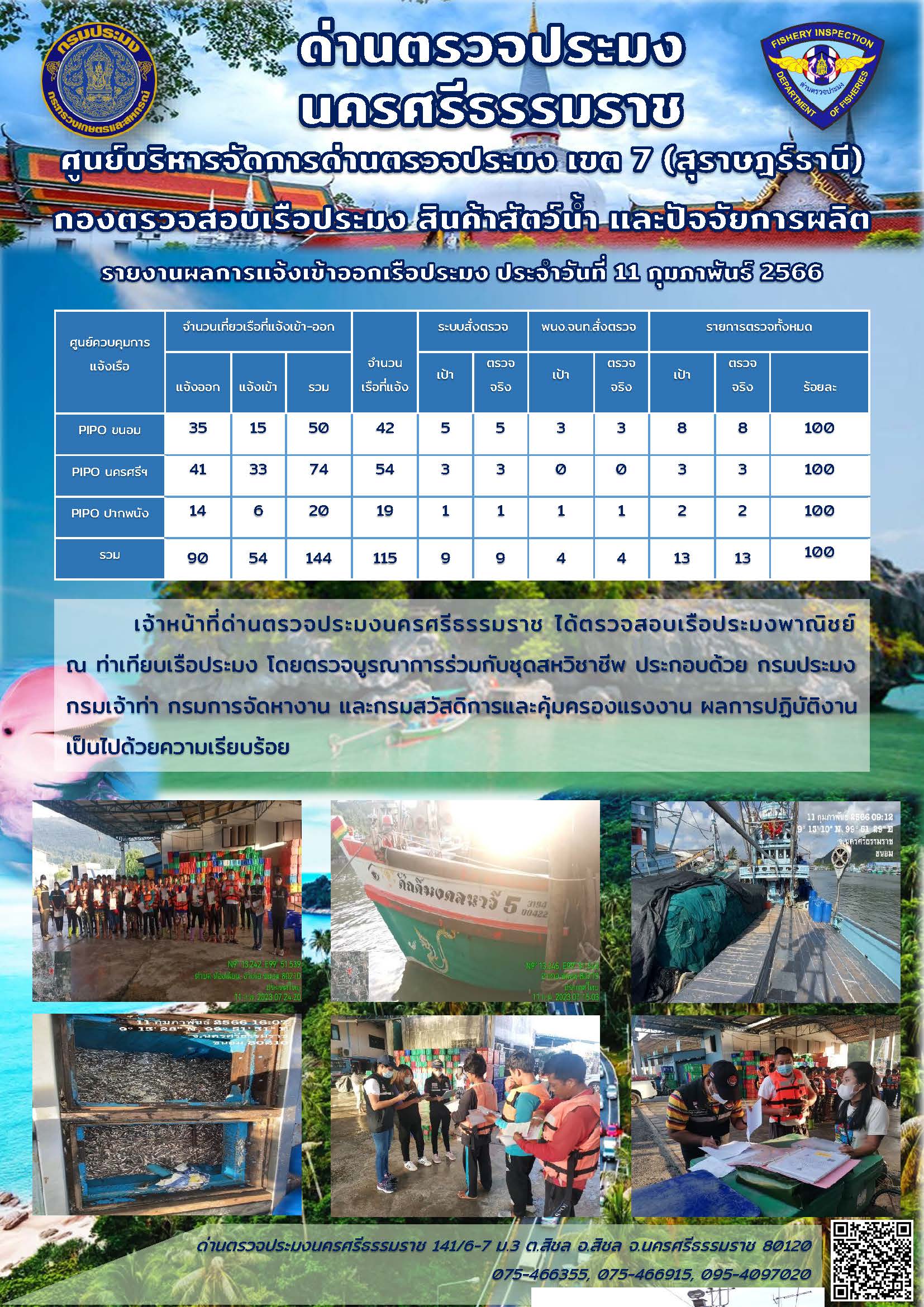 รายงานการปฏิบัติงาน ประจำวันที่ 11 กุมภาพันธ์ 2566..คลิก