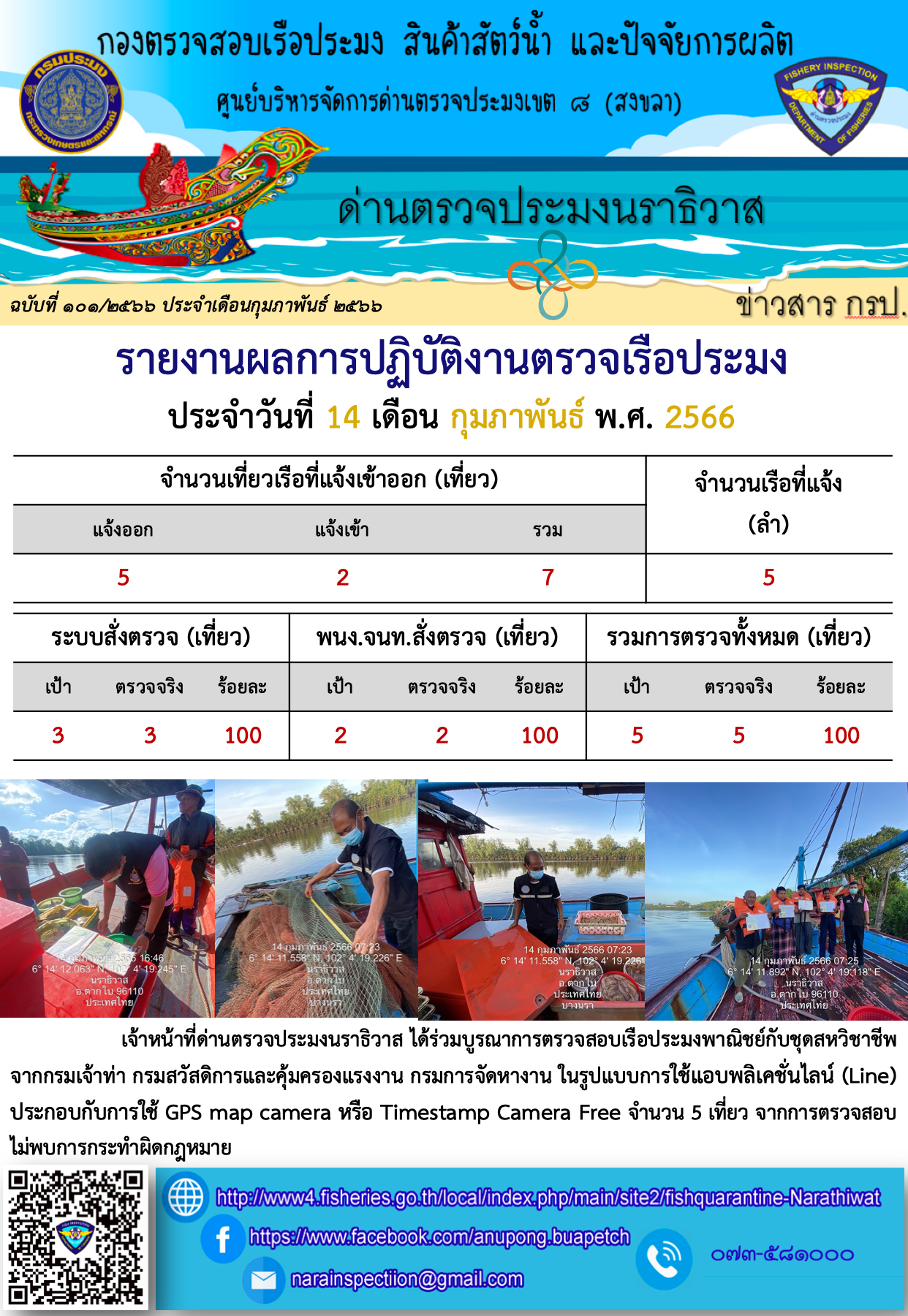 ประชาสัมพันธ์ด่านตรวจประมงนราธิวาส ประจำวันที่ 14 กุมภาพันธ์ 2566..คลิก
