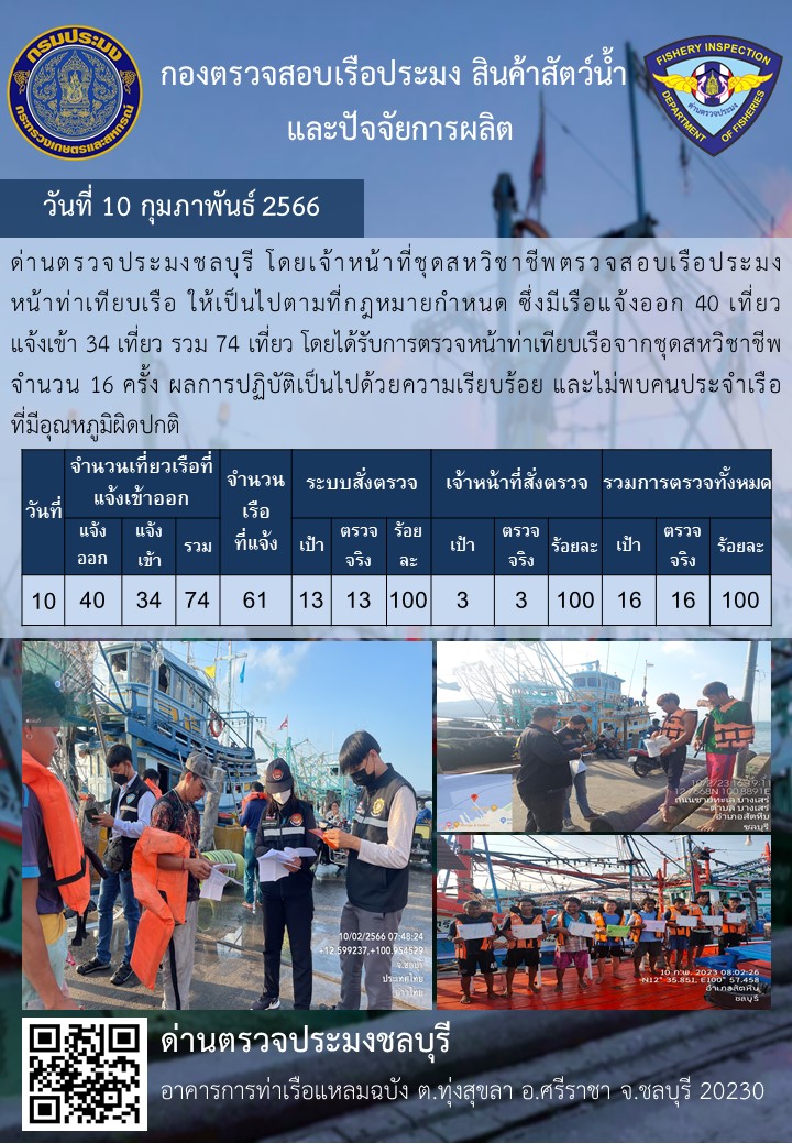 การปฏิบัติงานของเจ้าหน้าที่ด่านตรวจประมงชลบุรีประจำวันที่ ๑๐ กุมภาพันธุ์ ๒๕๖๖..คลิก