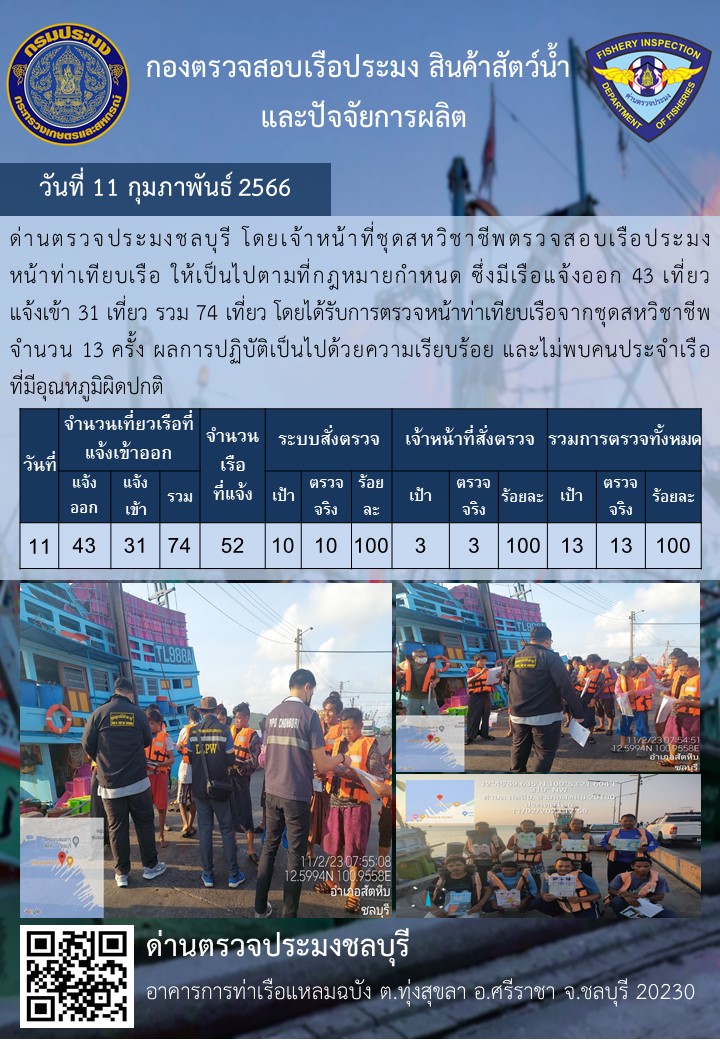 การปฏิบัติงานของเจ้าหน้าที่ด่านตรวจประมงชลบุรีประจำวันที่ ๑๑ กุมภาพันธุ์ ๒๕๖๖..คลิก