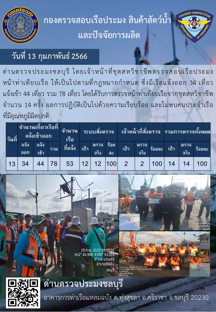 การปฏิบัติงานของเจ้าหน้าที่ด่านตรวจประมงชลบุรีประจำวันที่ ๑๓ กุมภาพันธุ์ ๒๕๖๖..คลิก