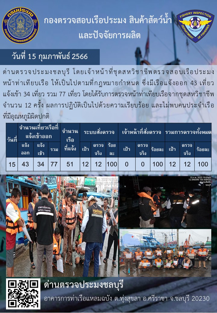 การปฏิบัติงานของเจ้าหน้าที่ด่านตรวจประมงชลบุรีประจำวันที่ ๑๕ กุมภาพันธุ์ ๒๕๖๖..คลิก