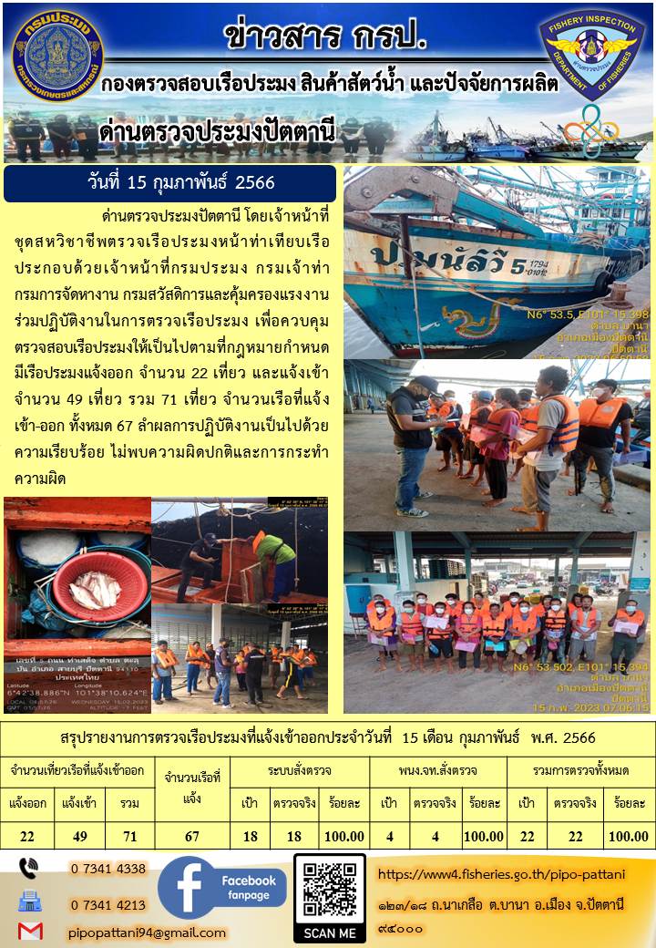 ข่าวสารการปฏิบัติงาน ด่านตรวจประมงปัตตานี วันที่ 15 กุมภาพันธ์ 66