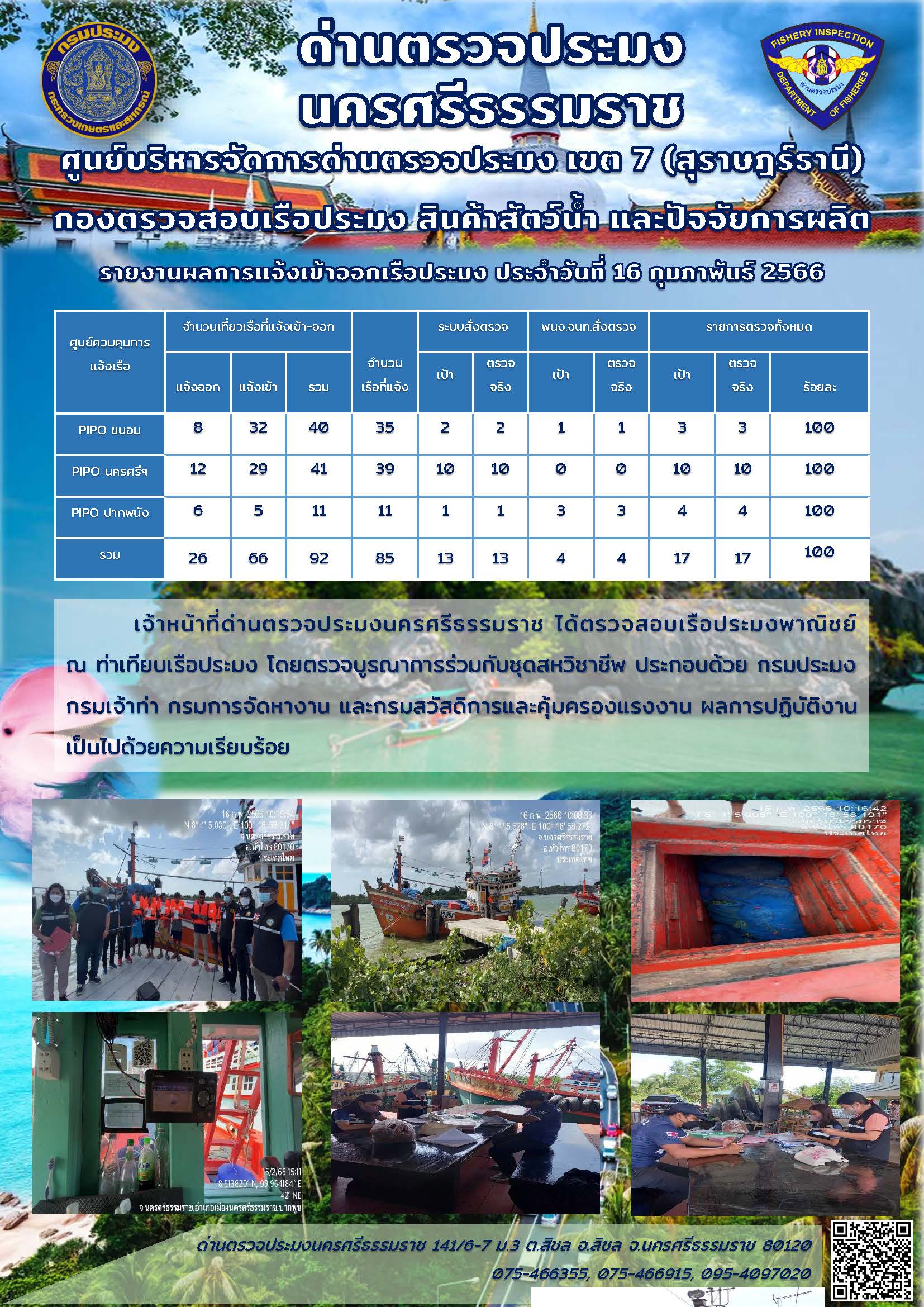 รายงานการปฏิบัติงาน ประจำวันที่ 16 กุมภาพันธ์ 2566..คลิก