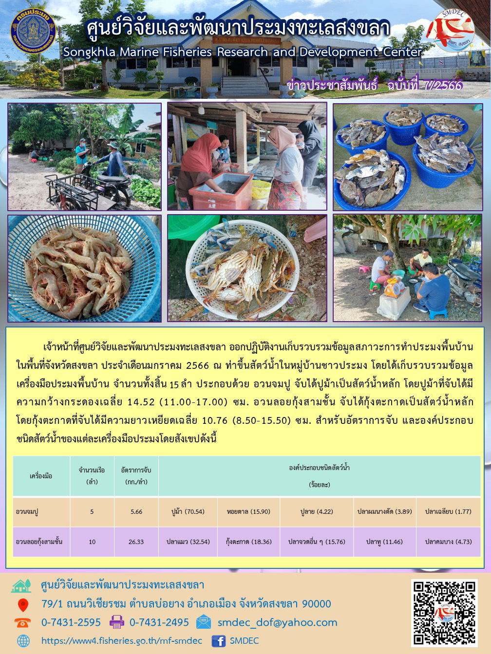 เจ้าหน้าที่ศูนย์วิจัยและพัฒนาประมงทะเลสงขลา ออกปฏิบัติงานเก็บรวบรวมข้อมูลสภาวะการทำประมงพื้นบ้านในพื้นที่จังหวัดสงขลา ประจำเดือนมกราคม 2566 ณ ท่าขึ้นสัตว์น้ำในหมู่บ้านชาวประมง โดยได้เก็บรวบรวมข้อมูลเครื่องมือประมงพื้นบ้าน จำนวนทั้งสิ้น 15 ลำ ประกอบด้วย อวนจมปู จับได้ปูม้าเป็นสัตว์น้ำหลัก โดยปูม้าที่จับได้มีความกว้างกระดองเฉลี่ย 14.52 (11.00-17.00) ซม. อวนลอยกุ้งสามชั้น จับได้กุ้งตะกาดเป็นสัตว์น้ำหลักโดยกุ้งตะกาดที่จับได้มีความยาวเหยียดเฉลี่ย 10.76 (8.50-15.50) ซม. สำหรับอัตราการจับ และองค์ประกอบชนิดสัตว์น้ำของแต่ละเครื่องมือประมงโดยสังเขปดังนี้..คลิก