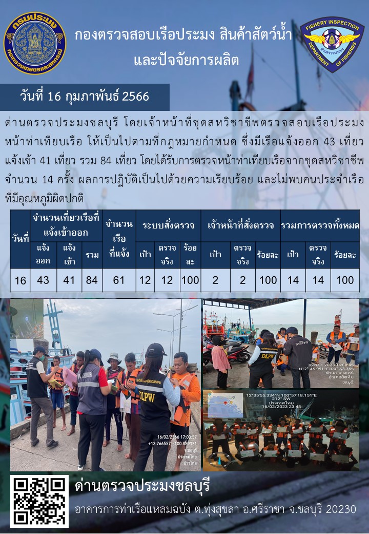 การปฏิบัติงานของเจ้าหน้าที่ด่านตรวจประมงชลบุรีประจำวันที่ ๑๖ กุมภาพันธุ์ ๒๕๖๖..คลิก