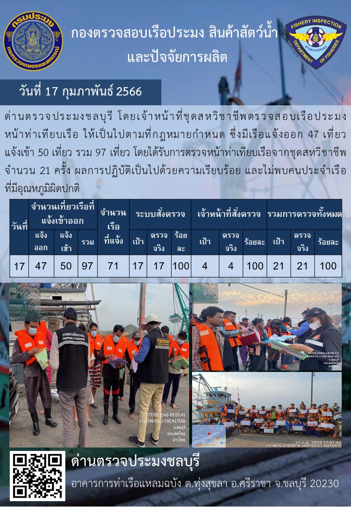 การปฏิบัติงานของเจ้าหน้าที่ด่านตรวจประมงชลบุรีประจำวันที่ ๑๗ กุมภาพันธุ์ ๒๕๖๖..คลิก