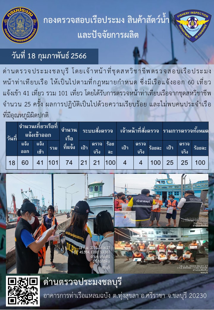การปฏิบัติงานของเจ้าหน้าที่ด่านตรวจประมงชลบุรีประจำวันที่ ๑๘ กุมภาพันธุ์ ๒๕๖๖..คลิก