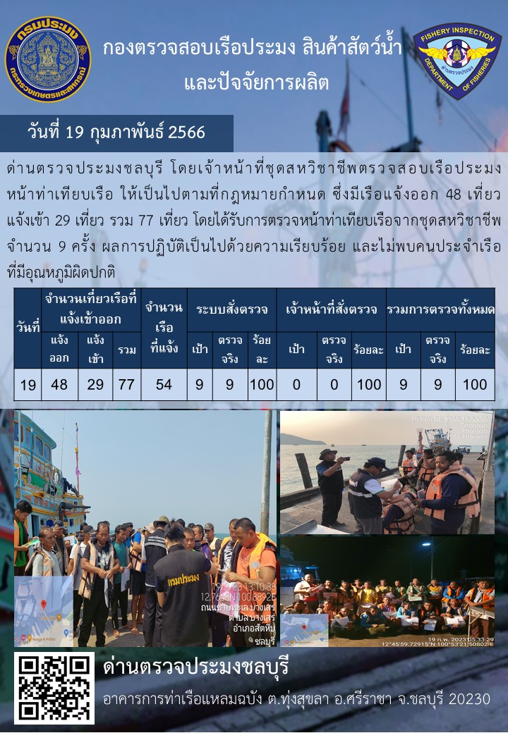 การปฏิบัติงานของเจ้าหน้าที่ด่านตรวจประมงชลบุรีประจำวันที่ ๑๙ กุมภาพันธุ์ ๒๕๖๖..คลิก