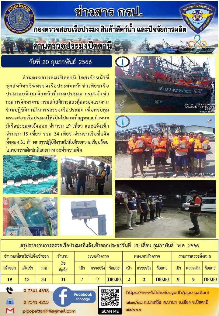 ข่าวสารการปฏิบัติงาน ด่านตรวจประมงปัตตานี วันที่ 20 กุมภาพันธ์ 2566