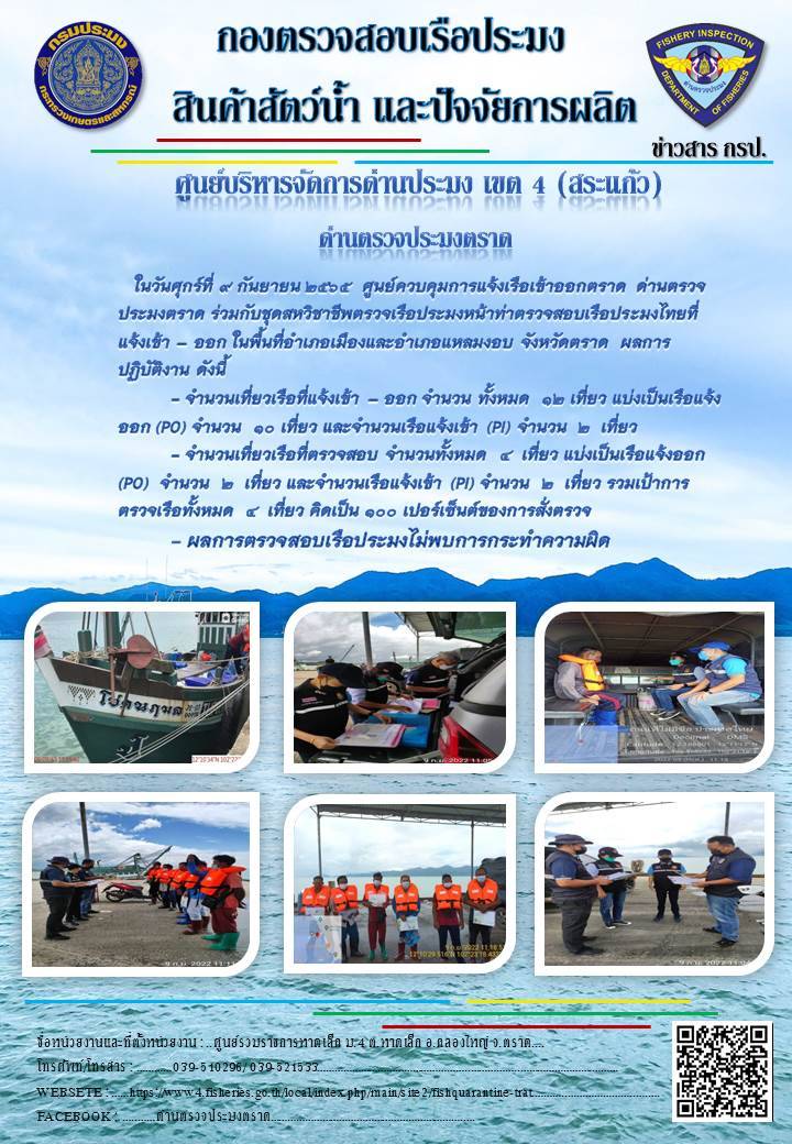 ผลการปฏิบัติงานประจำวันที่ 9 กุมภาพันธ์ 2566..คลิก