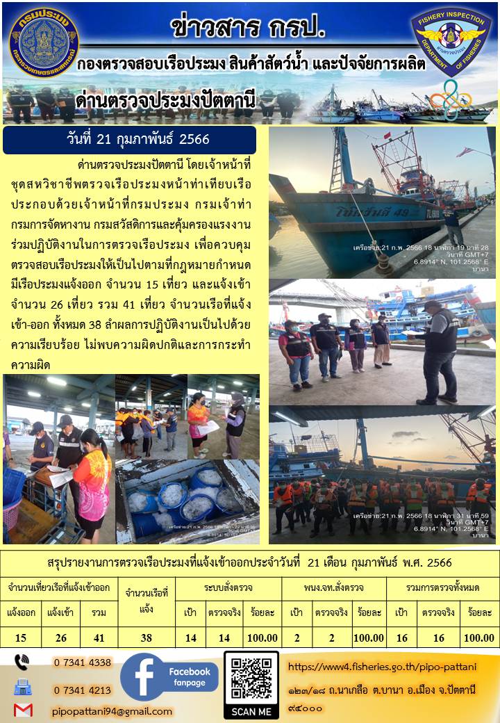 ข่าวสารการปฏิบัติงาน ด่านตรวจประมงปัตตานี วันที่ 21 กุมภาพันธ์ 2566