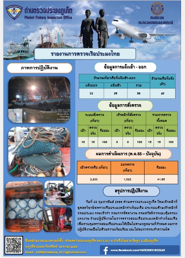 วันที่ 22 กุมภาพันธ์ 2566 ด่านตรวจประมงภูเก็ต โดยเจ้าหน้าที่ชุดสหวิชาชีพตรวจเรือประมงหน้าท่าเทียบเรือ ประกอบด้วยเจ้าหน้าที่กรมประมง กรมเจ้าท่า กรมการจัดหางาน กรมสวัสดิการและคุ้มครองแรงงาน ร่วมปฏิบัติงานในการตรวจสอบเรือประมงหน้าท่าเทียบเรือ เพื่อควบคุมตรวจสอบเรือประมงให้เป็นไปตามกฎหมายที่กำหนด ผลการปฏิบัติงานเป็นไปด้วยความเรียบร้อย และไม่พบการกระทำความผิด..คลิก