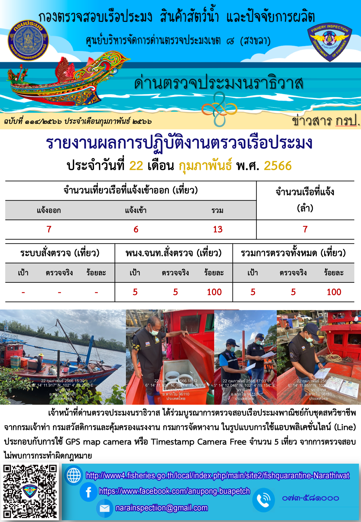 ประชาสัมพันธ์ด่านตรวจประมงนราธิวาส ประจำวันที่ 22 กุมภาพันธ์ 2566..คลิก
