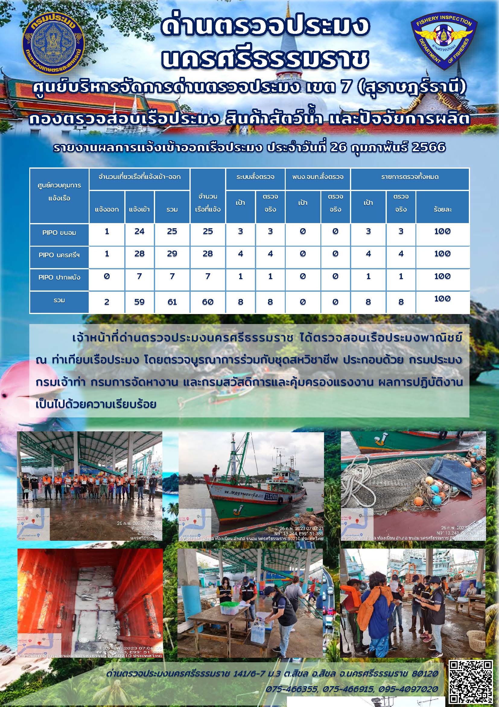 รายงานการปฏิบัติงาน ประจำวันที่ 26 กุมภาพันธ์ 2566..คลิก