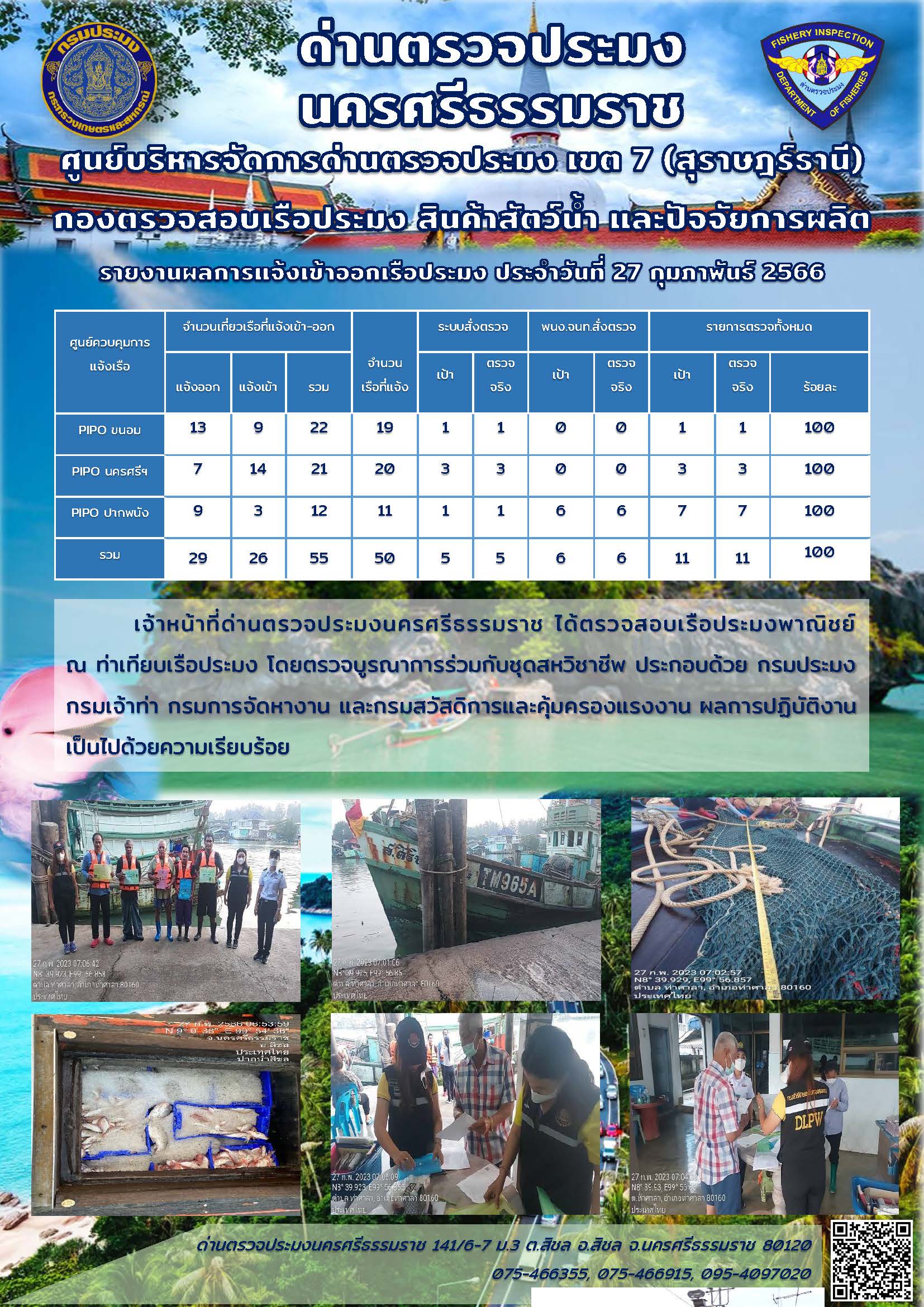 รายงานการปฏิบัติงาน ประจำวันที่ 27 กุมภาพันธ์ 2566..คลิก
