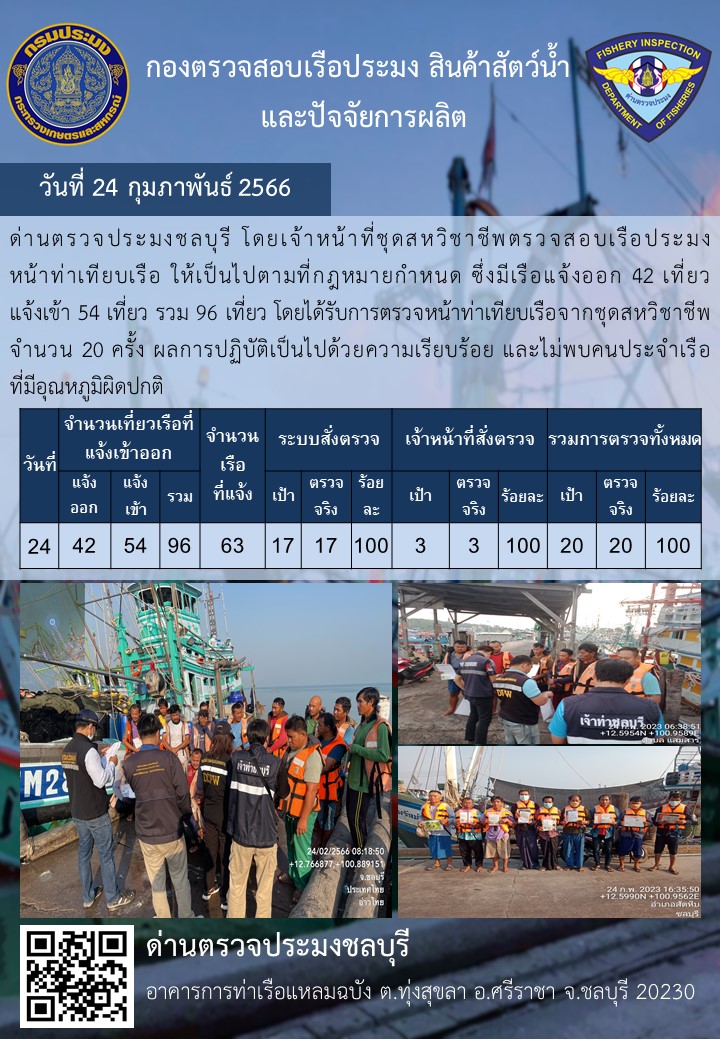 การปฏิบัติงานของเจ้าหน้าที่ด่านตรวจประมงชลบุรีประจำวันที่ ๒๔ กุมภาพันธุ์ ๒๕๖๖..คลิก