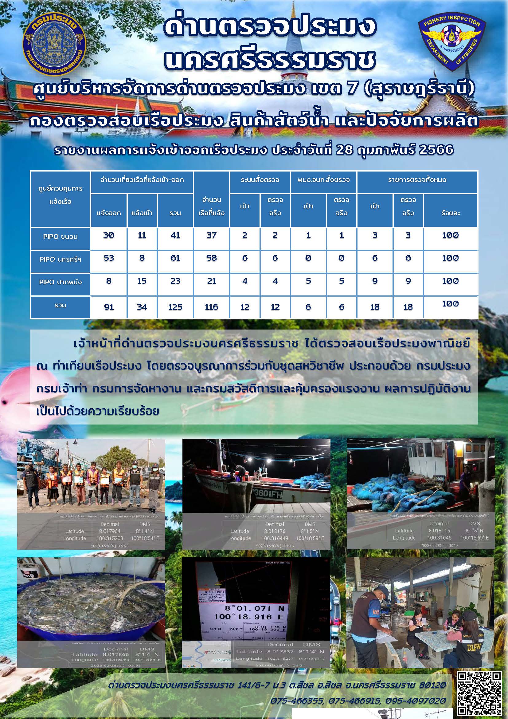 รายงานการปฏิบัติงาน ประจำวันที่ 28 กุมภาพันธ์ 2566