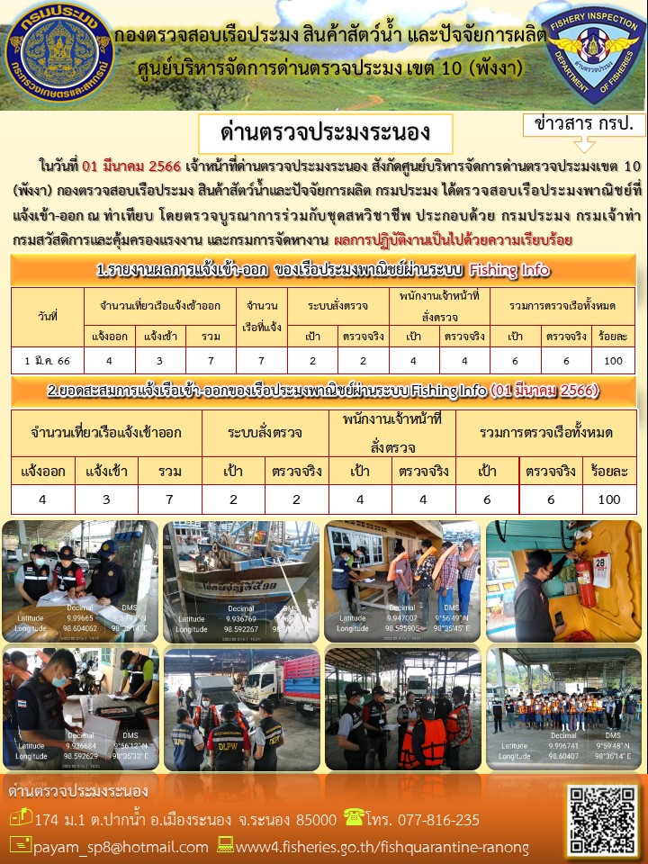ตรวจสอบเรือประมงพาณิชย์  ณ ท่าเทียบเรือประมง..คลิก