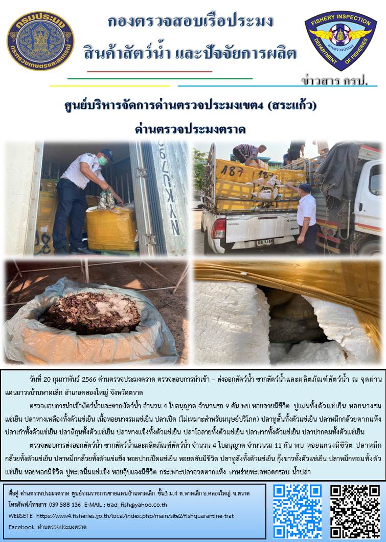 ผลการปฏิบัติงานประจำวันที่ 20 กุมภาพันธ์ 2566..คลิก