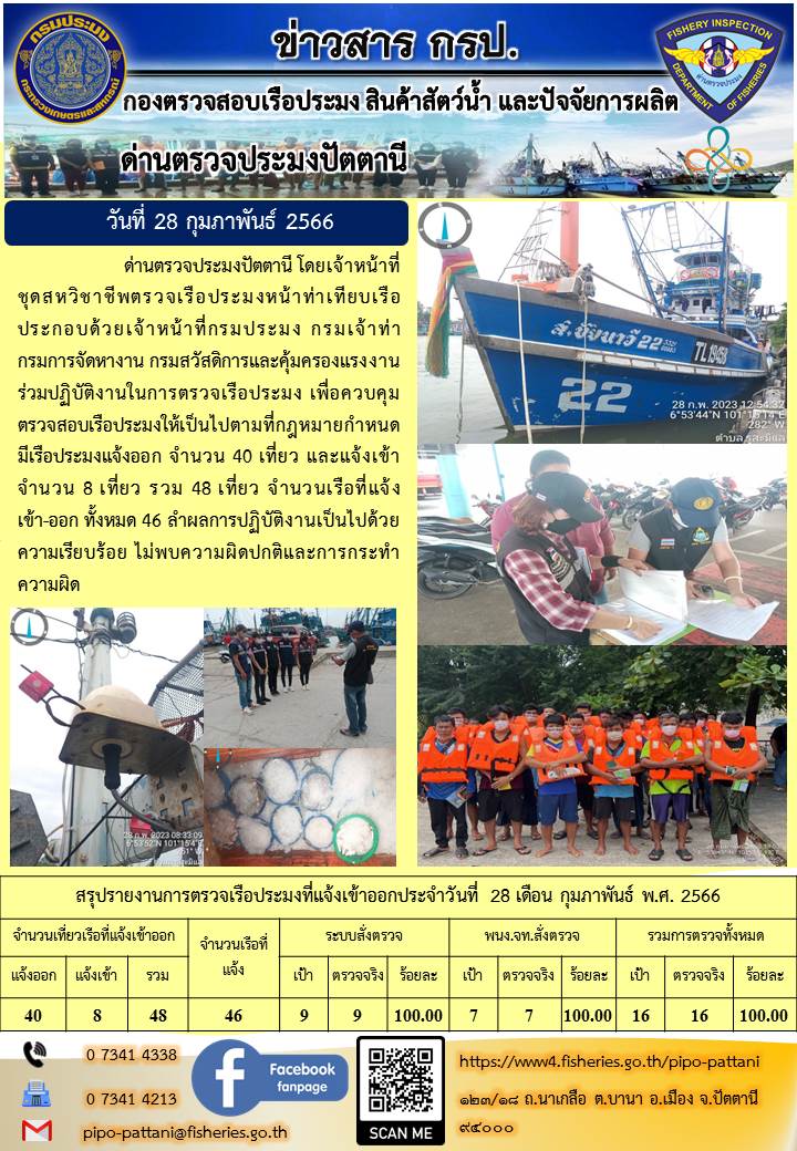ข่าวสารการปฏิบัติงาน ด่านตรวจประมงปัตตานี วันที่ 28 กุมภาพันธ์ 2566