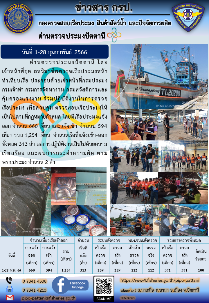 สถิติการแจ้งเรือเข้าออกเรือประมง ประจำเดือนกุมภาพันธ์ 2566