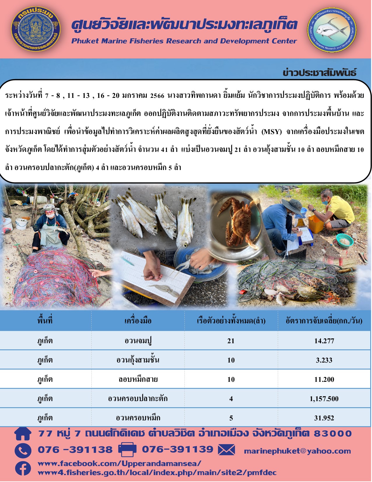 ระหว่างวันที่ 7 – 8, 11 – 13, 16 – 20 มกราคม 2566 นางสาวทิพกานดา ยิ้มแย้ม นักวิชาการประมงปฏิบัติการ พร้อมด้วยเจ้าหน้าที่ศูนย์วิจัยและพัฒนาประมงทะเลภูเก็ต ออกปฏิบัติงานติดตามสภาวะทรัพยากรประมง จากการประมงพื้นบ้าน และการประมงพาณิชย์ เพื่อนำข้อมูลไปทำการวิเคราะห์ค่าผลผลิตสูงสุดที่ยั่งยืนของสัตว์น้ำ (MSY) จากเครื่องมือประมงในเขตจังหวัดภูเก็ตโดยได้ทำการสุ่มตัวอย่างสัตว์น้ำ จำนวน 41 ลำ แบ่งอวนจมปู 21 ลำ แบ่งเป็นอวนจมปู 21 ลำ อวนจมกุ้งสามชั้น 10 ลำ ลอบหมึกสาย 10 ลำ อวนครอบปลากะตัก (ภูเก็ต) 4 ลำ และอวนครอบหมึก 5 ลำ..คลิก
