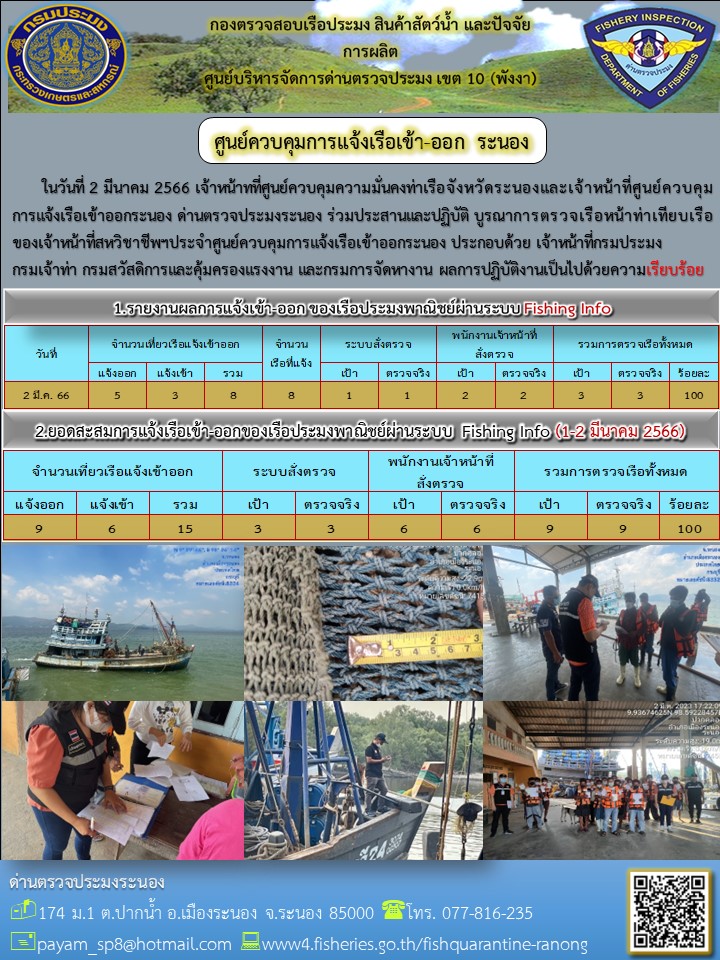 ตรวจสอบเรือประมงพาณิชย์  ณ ท่าเทียบเรือประมง..คลิก