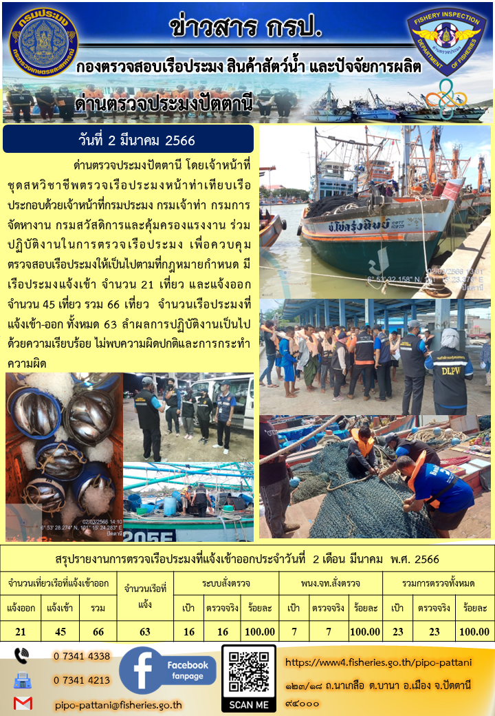ข่าวสารการปฏิบัติงาน ด่านตรวจประมงปัตตานี วันที่ 2 มีนาคม 2566