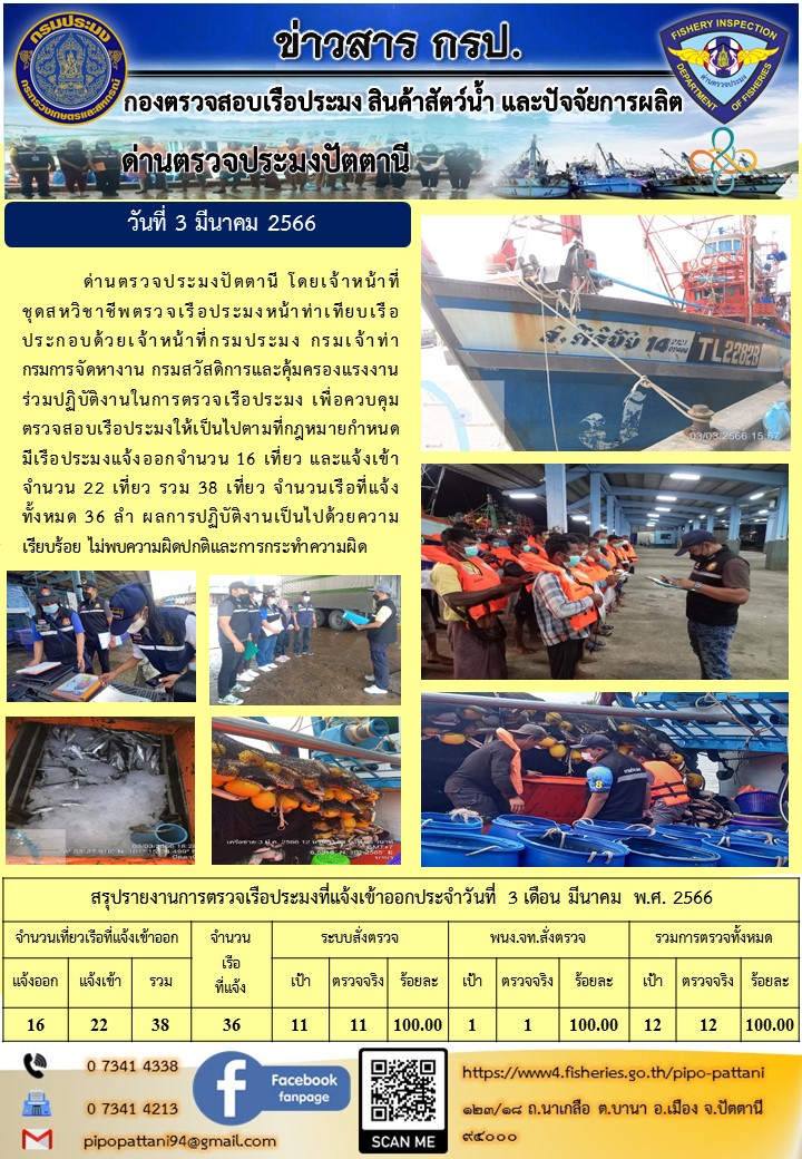 ข่าวสารการปฏิบัติงาน ด่านตรวจประมงปัตตานี วันที่ 3 มีนาคม 2566