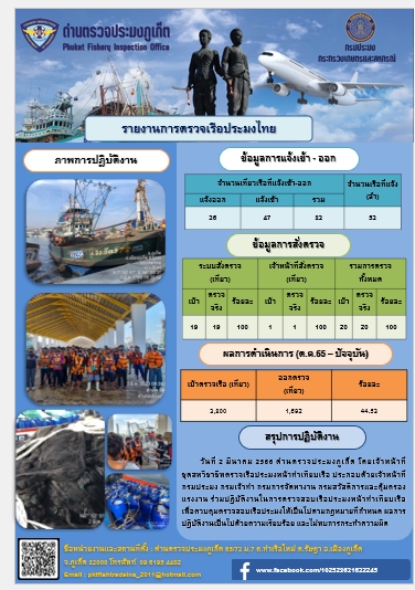 วันที่ 2 มีนาคม 2566 ด่านตรวจประมงภูเก็ต โดยเจ้าหน้าที่ชุดสหวิชาชีพตรวจเรือประมงหน้าท่าเทียบเรือ ประกอบด้วยเจ้าหน้าที่กรมประมง กรมเจ้าท่า กรมการจัดหางาน กรมสวัสดิการและคุ้มครองแรงงาน ร่วมปฏิบัติงานในการตรวจสอบเรือประมงหน้าท่าเทียบเรือ เพื่อควบคุมตรวจสอบเรือประมงให้เป็นไปตามกฎหมายที่กำหนด ผลการปฏิบัติงานเป็นไปด้วยความเรียบร้อย และไม่พบการกระทำความผิด..คลิก