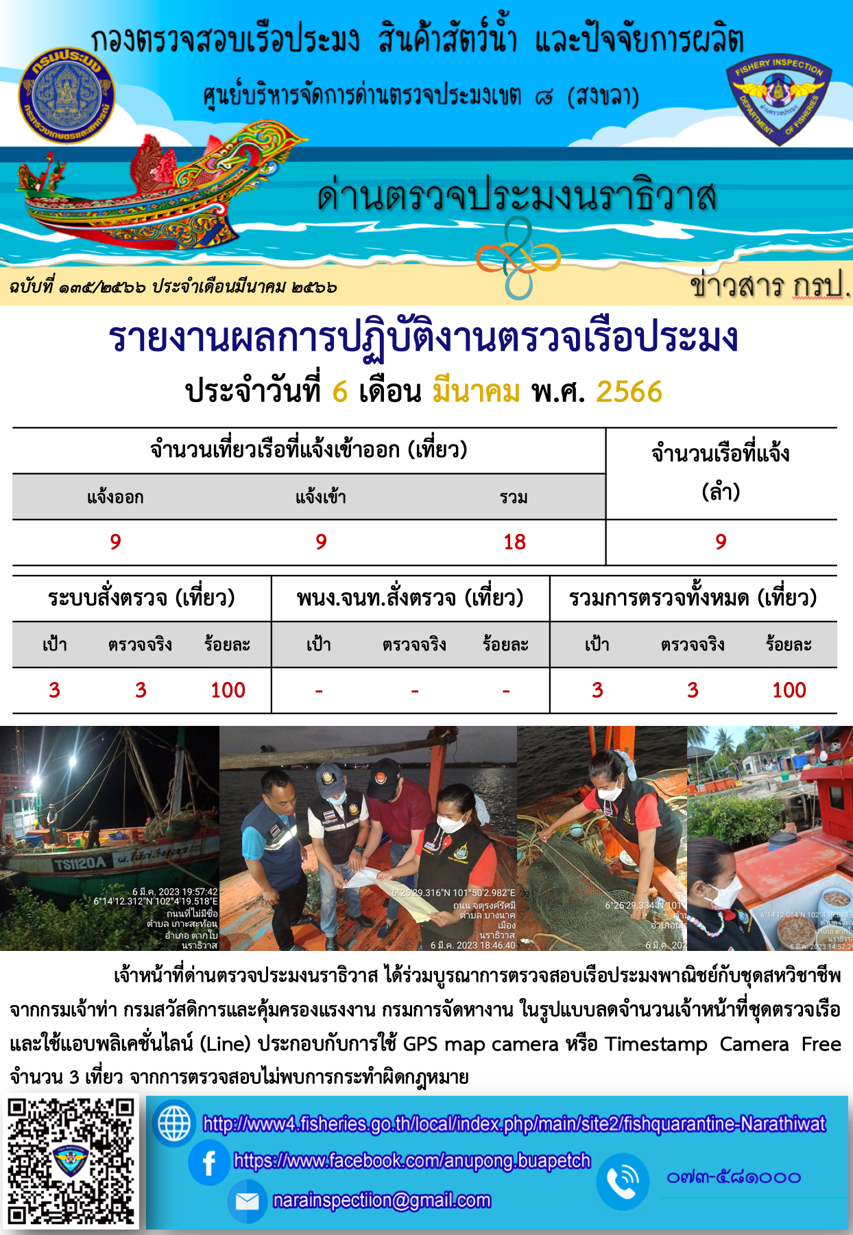 ประชาสัมพันธ์ด่านตรวจประมงนราธิวาส ประจำวันที่ 6 มีนาคม 2566..คลิก