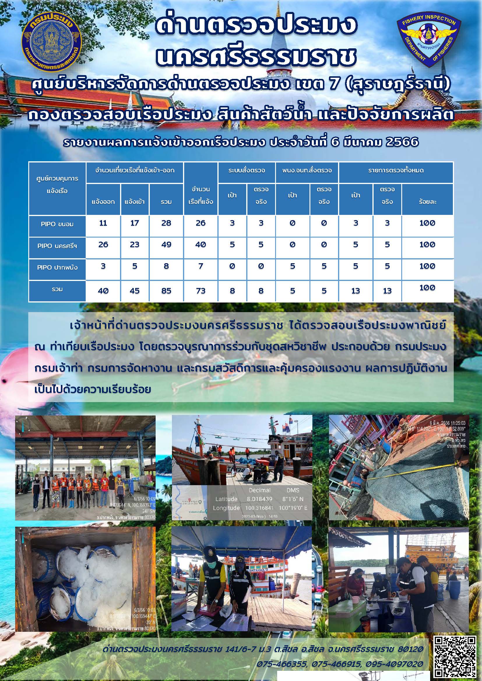 รายงานการปฏิบัติงาน ประจำวันที่ 6 มีนาคม 2566..คลิก