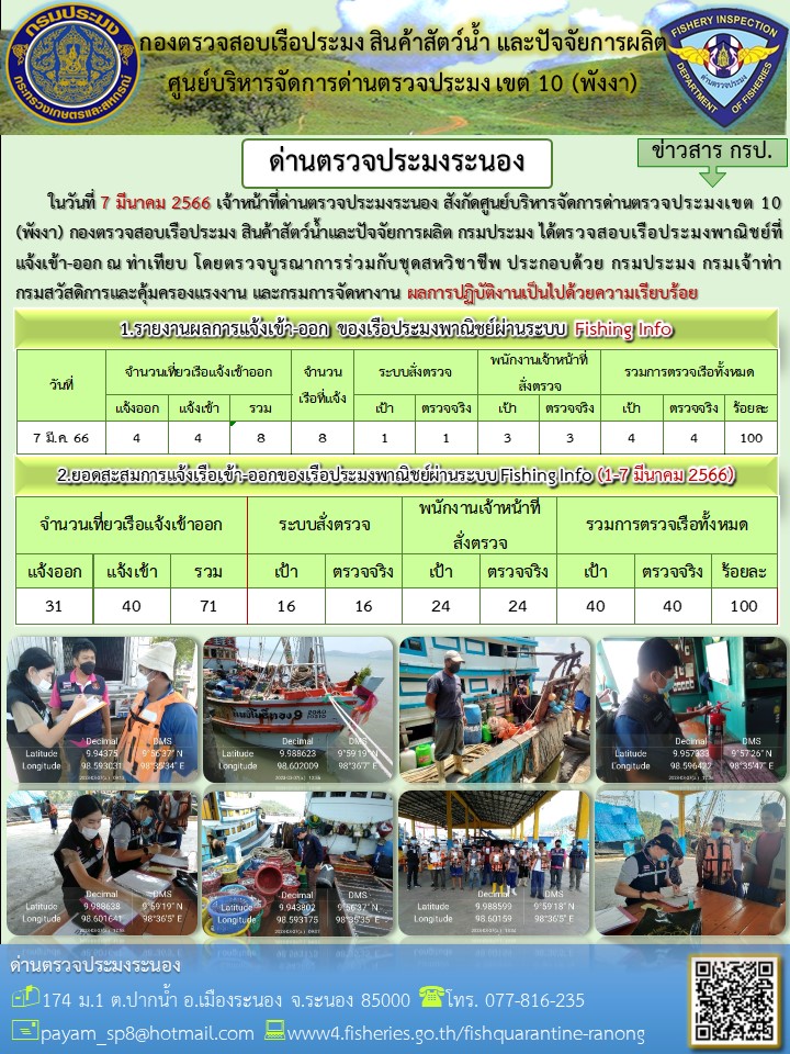 ตรวจสอบเรือประมงพาณิชย์  ณ ท่าเทียบเรือประมง..คลิก