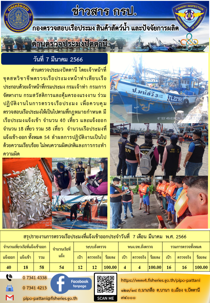 ข่าวสารการปฏิบัติงาน ด่านตรวจประมงปัตตานี วันที่ 7 มีนาคม 2566