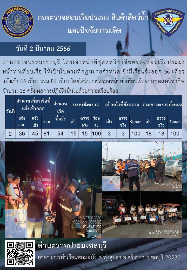 การปฏิบัติงานของเจ้าหน้าที่ด่านตรวจประมงชลบุรีประจำวันที่ ๒ มีนาคม ๒๕๖๖..คลิก
