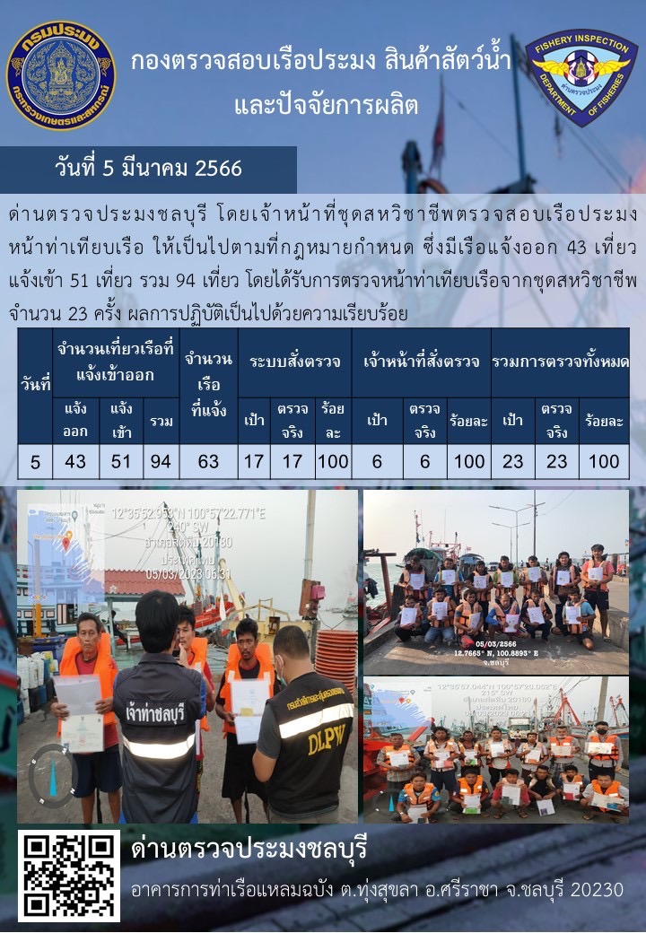 การปฏิบัติงานของเจ้าหน้าที่ด่านตรวจประมงชลบุรีประจำวันที่ ๕ มีนาคม ๒๕๖๖..คลิก