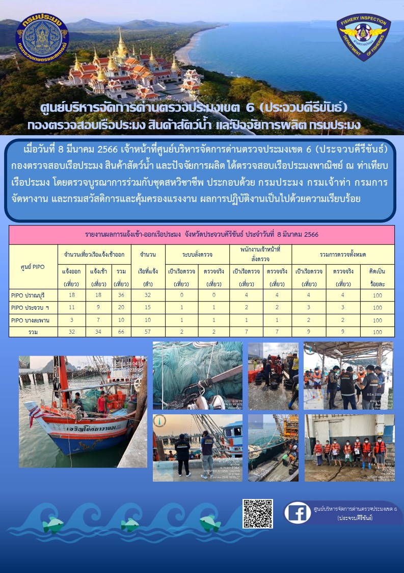 ตรวจสอบเรือประมงพาณิชย์ ณ ท่าเทียบเรือประมง..คลิก