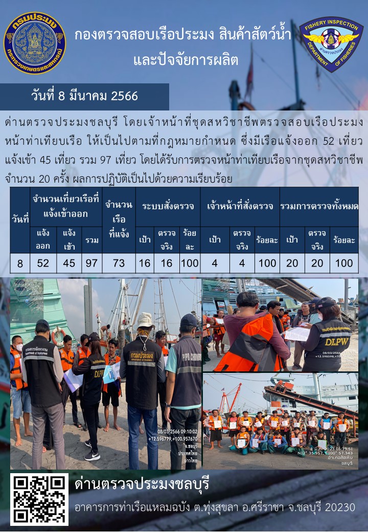การปฏิบัติงานของเจ้าหน้าที่ด่านตรวจประมงชลบุรีประจำวันที่ ๘ มีนาคม ๒๕๖๖..คลิก