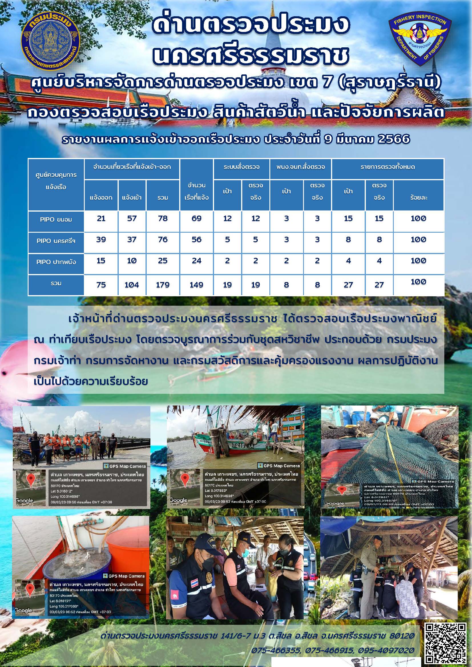 รายงานการปฏิบัติงาน ประจำวันที่ 9 มีนาคม 2566..คลิก